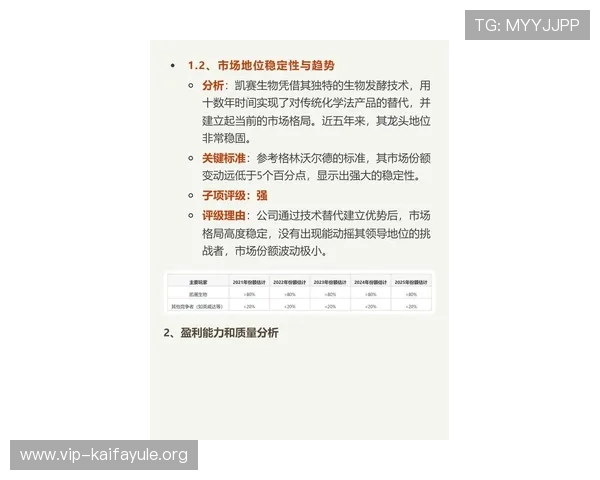 凯发旗舰网站怎么样：最新数据揭示其在行业中的竞争力与发展潜力