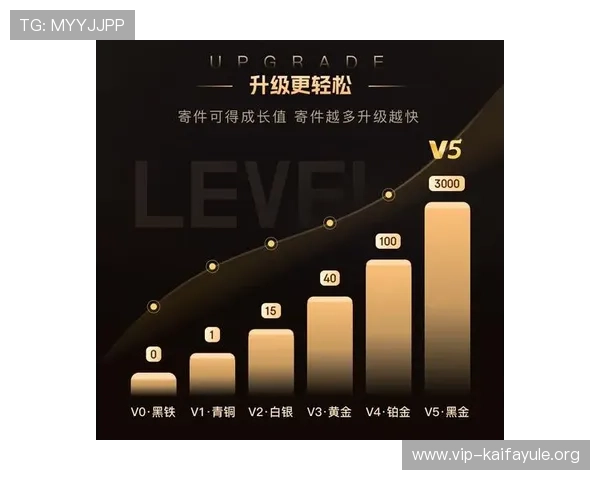 K8体育网站的会员体系介绍及如何享受专属优惠和福利 K8体育网站的会员体系介绍及如何享受专属优惠和福利