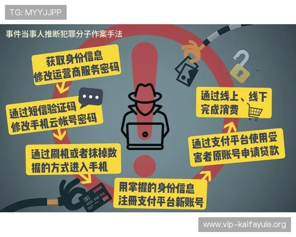 凯发娱乐官方入口账号安全保护策略详解有效防止账号被盗的实用措施 凯发娱乐官方入口账号安全保护策略详解有效防止账号被盗的实用措施