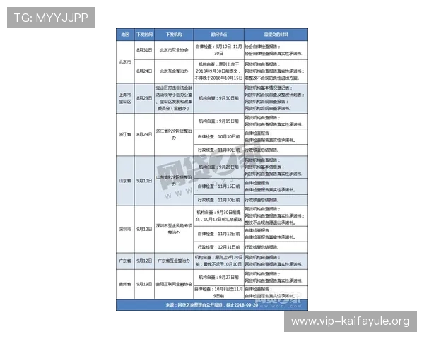 凯发网官网最新新闻动态，掌握行业最新发展趋势
