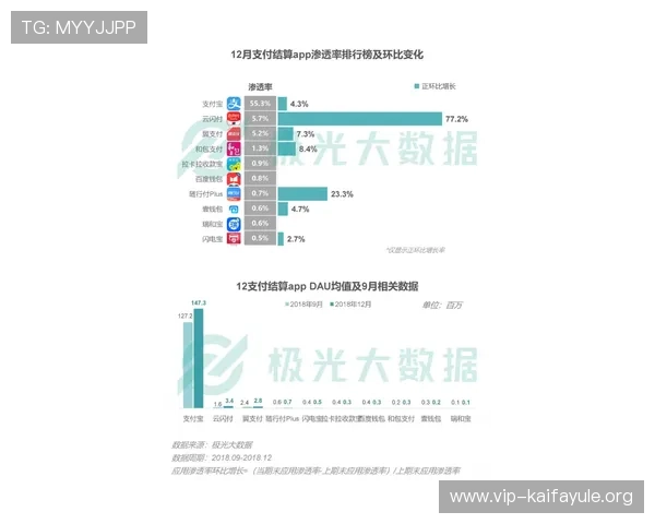 凯发体育正规平台官网首页提供多平台无缝连接,方便用户随时随地进行体育投注与赛事观看 凯发体育正规平台官网首页提供多平台无缝连接,方便用户随时随地进行体育投注与赛事观看